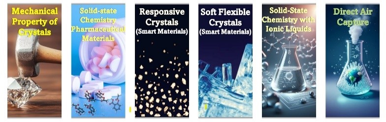 Research Overview Image