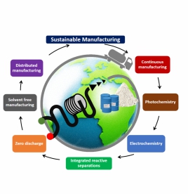Sustainable Chemical